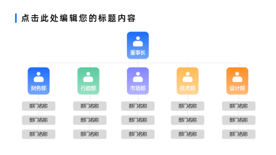 简约商务企业岗位组织架构图PPT单页 模板ID：71814