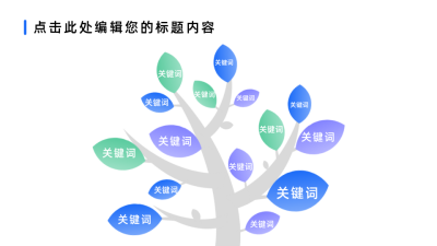 树状关键词多项PPT单页 模板ID：71811