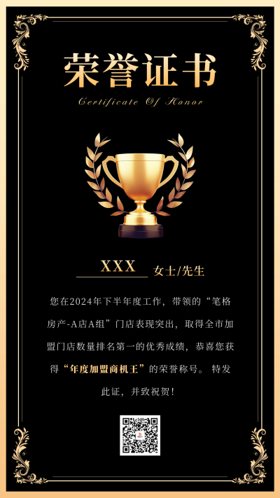 业绩表彰荣誉证书海报 模板ID：71934