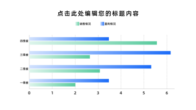 简约商务条形图数据分析PPT单页 模板ID：72010