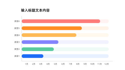 柱状图数据图表PPT单页 模板ID：72041