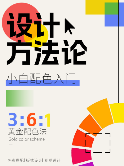 设计方法分享小红书封面 模板ID:72275