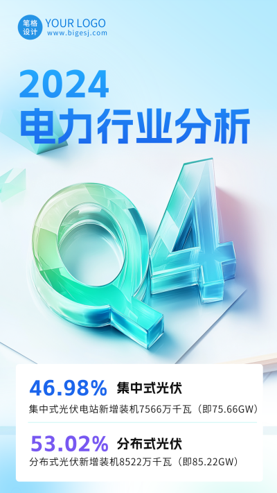 简约商务行业分析汇报海报 模板ID：72411