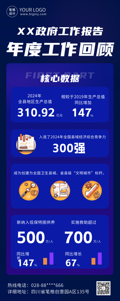 年度工作总结回顾长图海报 模板ID：72526