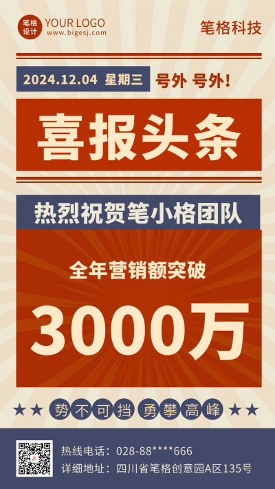 复古怀旧销售喜报海报 模板ID:72505