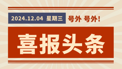 复古怀旧销售喜报公众号新图文封面图 模板ID：72499