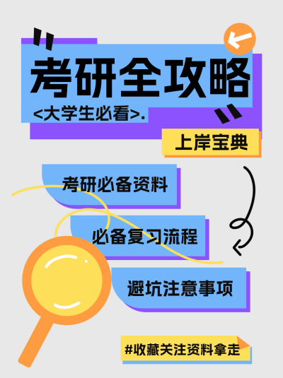 考研全攻略分享小红书封面 模板ID：72906