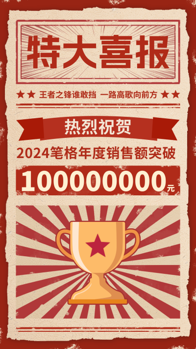 年度喜报复古怀旧风海报 模板ID:72687