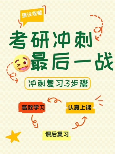 考研冲刺步骤小红书封面 模板ID：72875