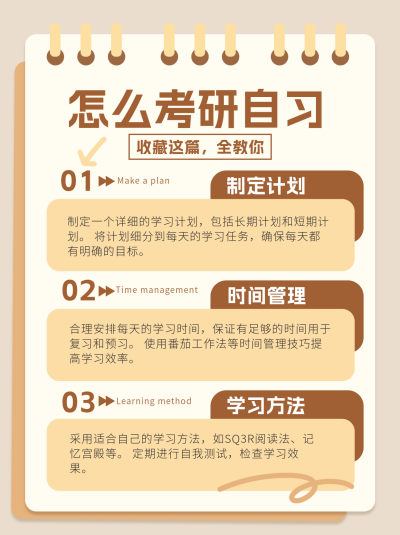 考研自习攻略分享小红书封面 模板ID:72869