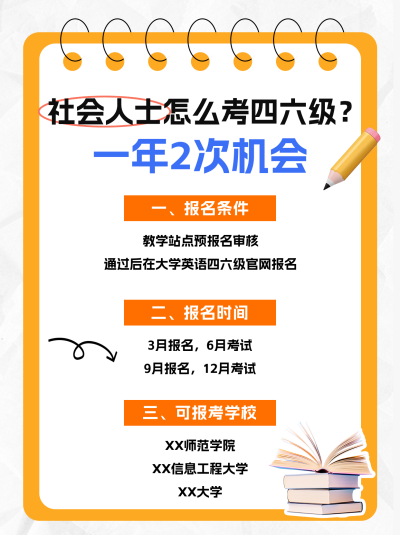 资格考证指南宣传小红书封面 模板ID:72926