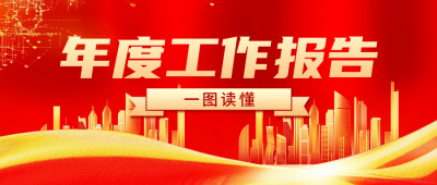 年度工作总结报告宣传公众号首图 模板ID：72995