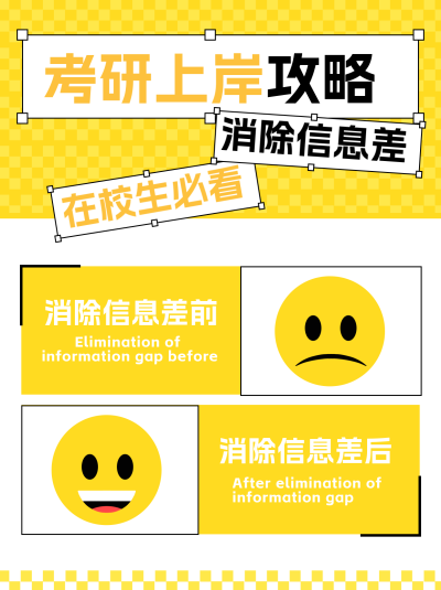 考研攻略信息差消除小红书封面 模板ID：74301