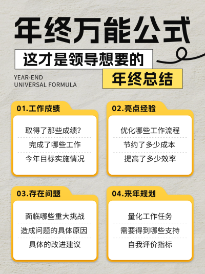 年终总结分享小红书封面 模板ID：73033