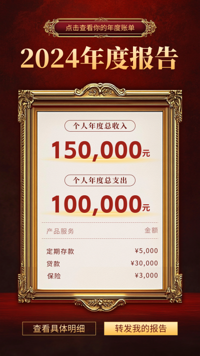复古怀旧年度账单宣传海报 模板ID：73652