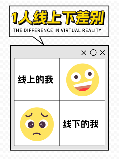 线上线下差别对比小红书封面 模板ID:74298