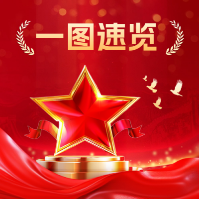 政策解读会议活动简约实景封面次图 模板ID：758682