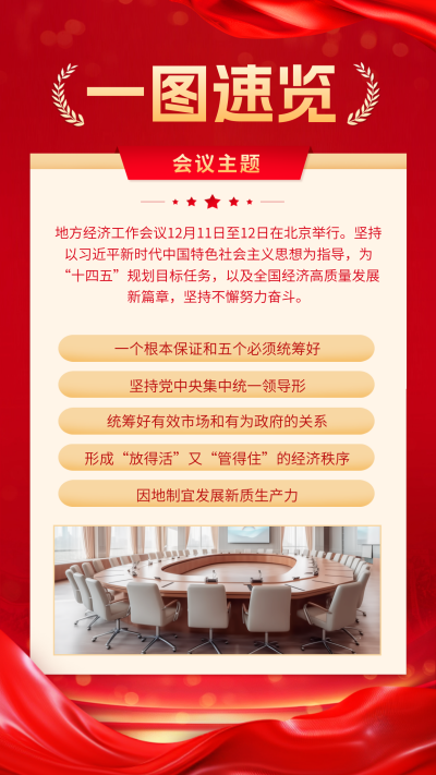 政策解读会议活动简约实景竖版配图 模板ID：758677