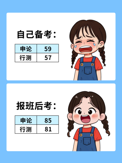 考公教育培训宣传小红书封面 模板ID:758882