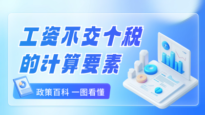 个税政策知识科普横屏海报 模板ID：758965