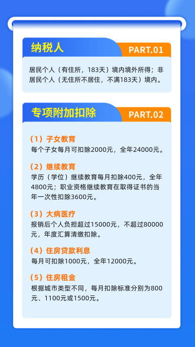 个人所得税科普竖版配图 模板ID：759152