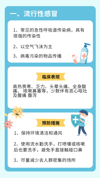 春季流行感冒预防措施竖版配图 模板ID：759165