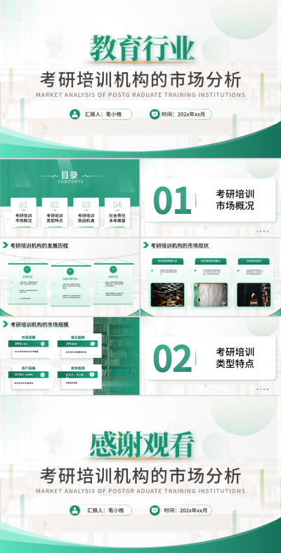 绿色学术风考研机构市场分析PPT模板 模板ID：759306