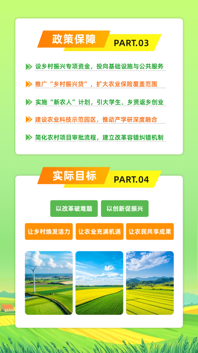 乡村振兴宣传竖版配图 模板ID：760023