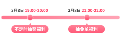 电商直播抽奖福利胶囊Banner 模板ID：759977
