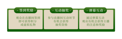 电商活动签到奖励胶囊Banner 模板ID：759993