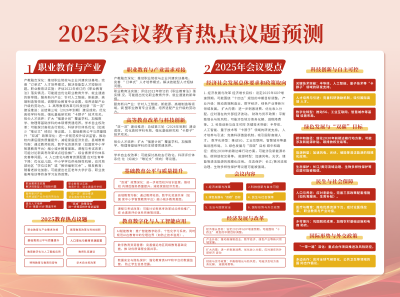 党政会议教育热点议题预测手抄报 模板ID:760958