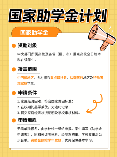 国家助学金计划宣传小红书封面 模板ID:760124