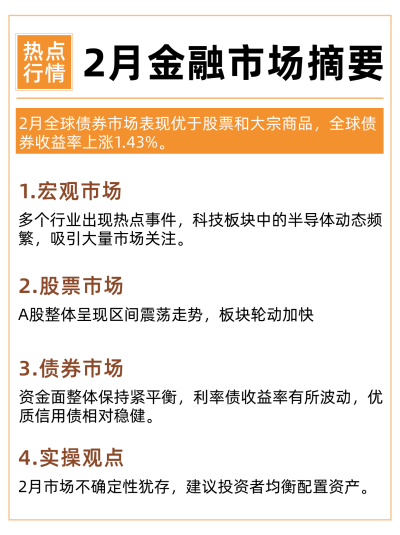 2月金融热点资讯汇总小红书封面 模板ID：760186