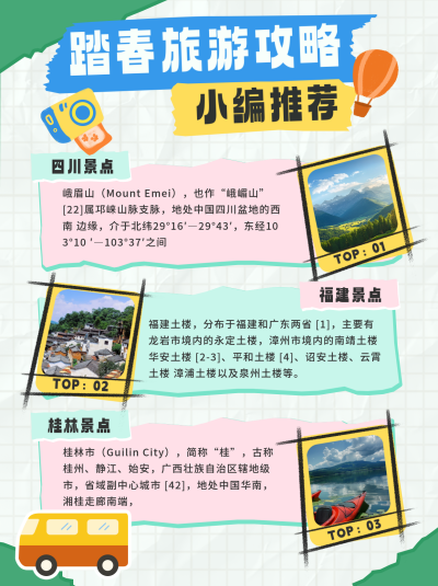 踏春旅游攻略景点推荐小红书封面 模板ID：760956
