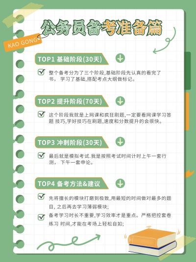 考公备考经验分享小红书封面 模板ID：760948