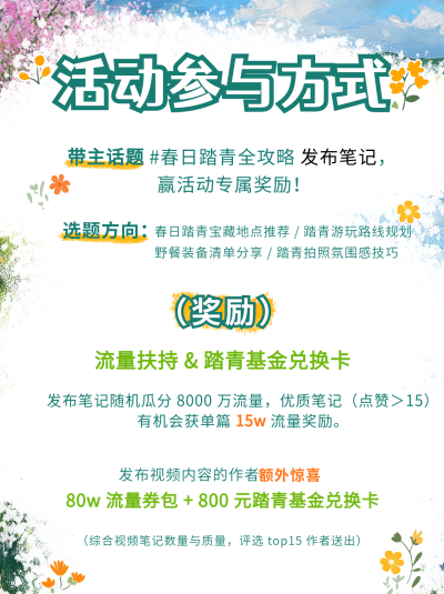 春天踏青话题活动小红书封面 模板ID:760662