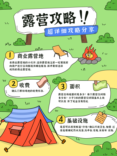 春季旅行露营攻略小红书封面 模板ID:761267