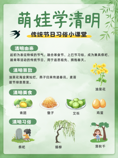 清明知识科普教育宣传小红书封面 模板ID：760696