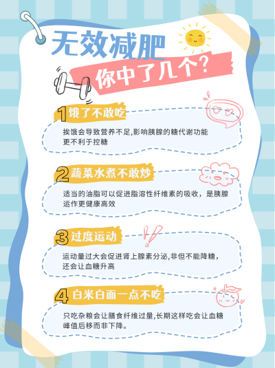 减肥知识科普小红书封面 模板ID:761257