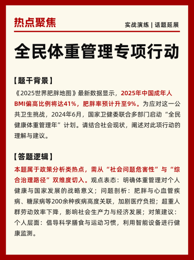 热点新闻政策解读小红书封面 模板ID:760923