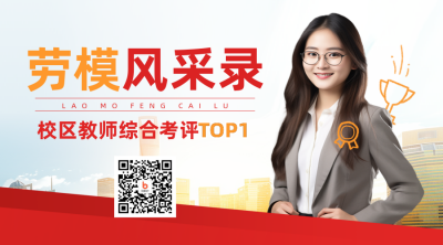 五一劳动节表彰大会宣传实景二维码 模板ID：761719