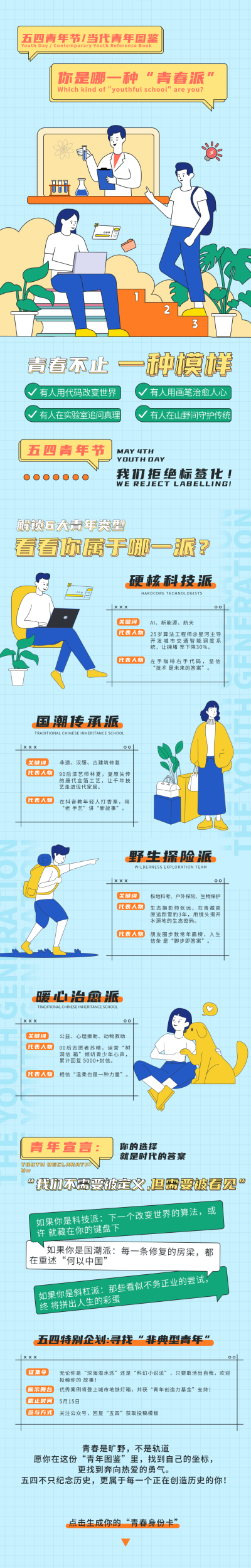 五四青年节手绘图鉴公众号长图 模板ID:762382