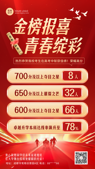 高考喜报金榜题名红色宣传海报 模板ID：762420