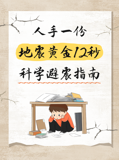 避震指南科普小红书封面 模板ID:762230