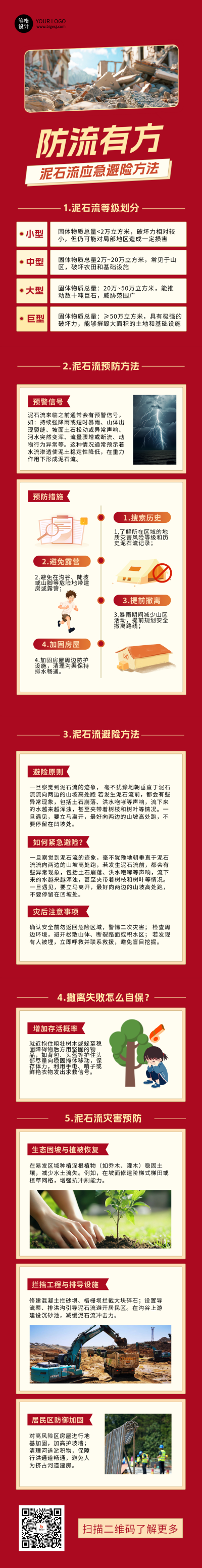 泥石流应急避险方法防灾科普红色公众号长图 模板ID:763061