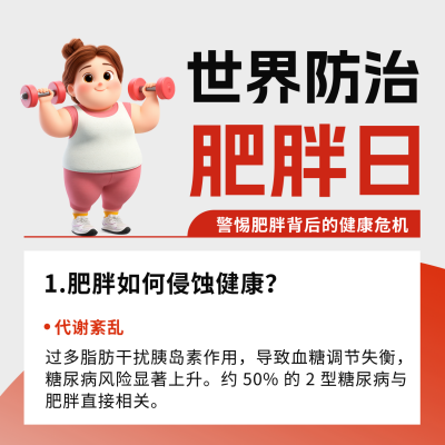 防治肥胖日3D女生方形海报 模板ID：763207