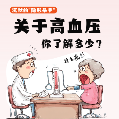 关于高血压知识科普方形海报 模板ID：763179