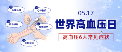 世界高血压日科普注意事项宣传封面首图 模板ID：763346