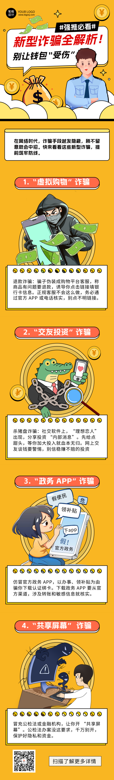 反诈指南知识科普手绘公众号长图 模板ID:763387