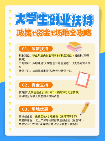 大学生就业补贴求职招聘指南小红书封面 模板ID：763509